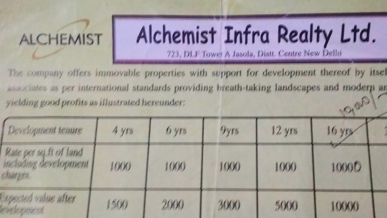 Sebi orders release of Alchemist Infra’s demat account in Rs 1,900 crore illegal scheme case
